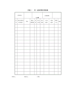 项目成本控制_月度（ 月）成本情况考核表.doc