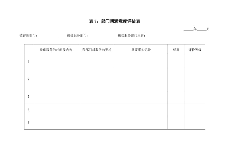 部门间满意度调查评估表.doc_第1页