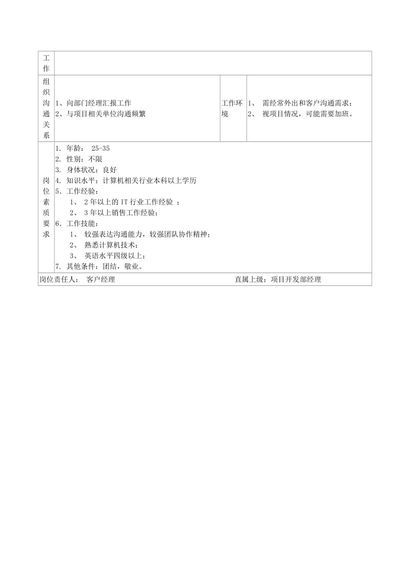 软件公司项目部客户经理职位说明.doc_第2页