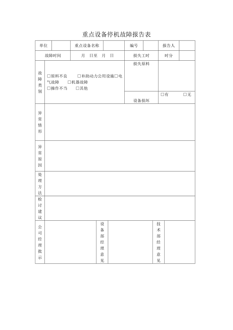 重点设备停机故障报告表（表格模板、doc格式）.doc_第1页