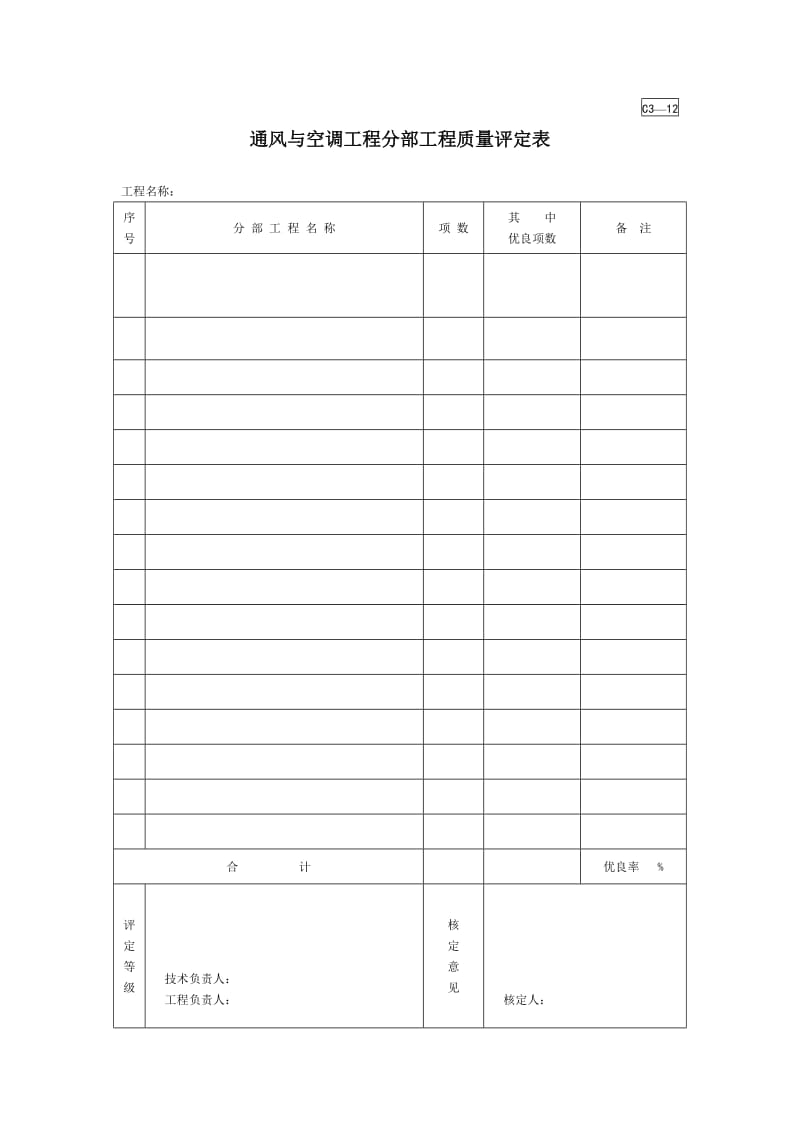 通风与空调工程分部工程质量评定表.doc_第1页