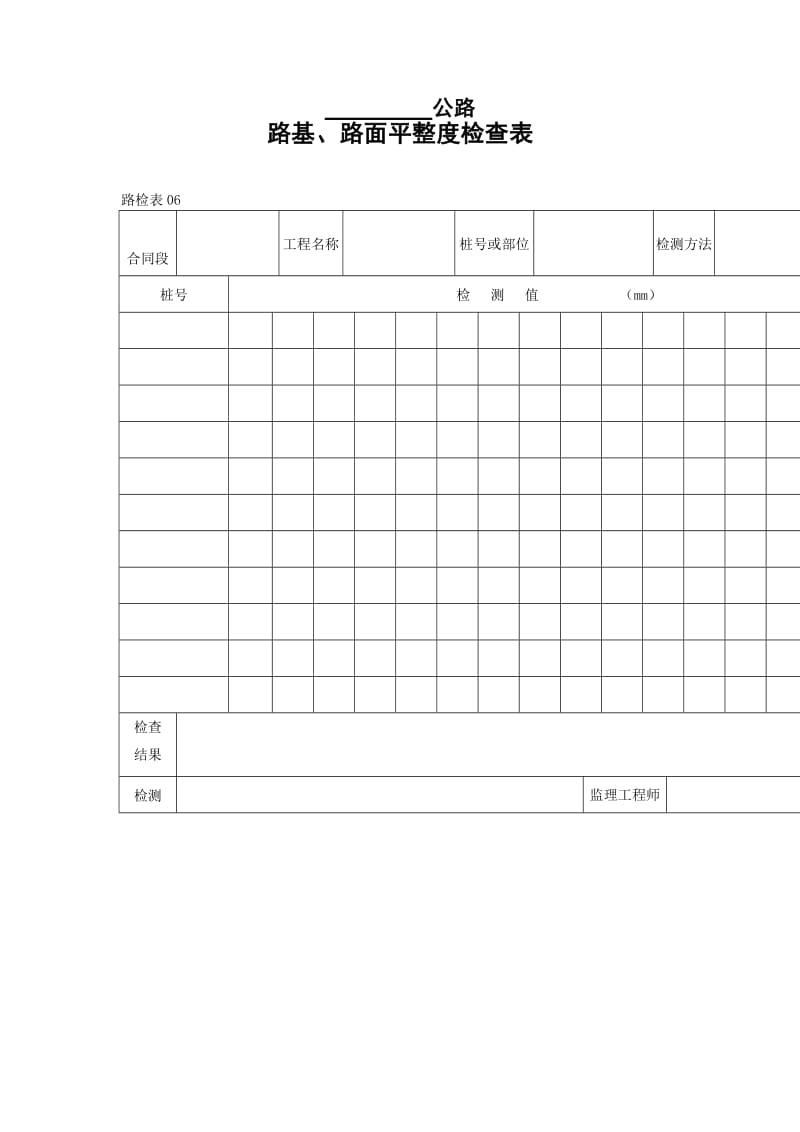 路基、路面平整度检查表.doc_第1页