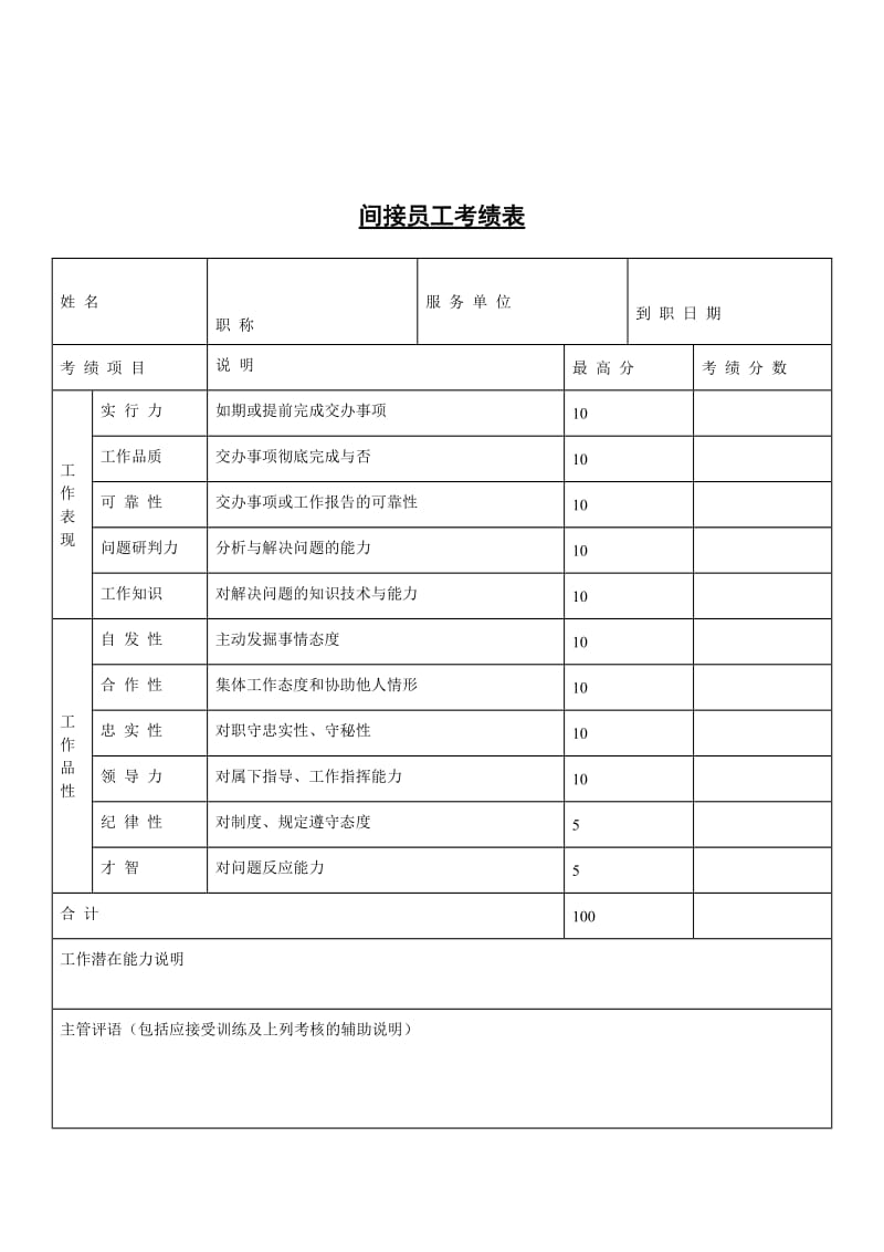 间接员工考绩表格式.doc_第1页