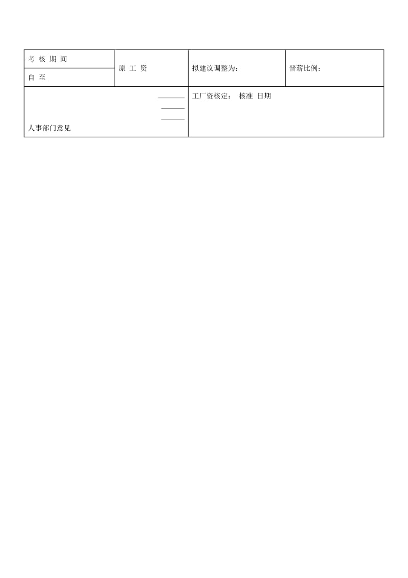 间接员工考绩表格式.doc_第2页