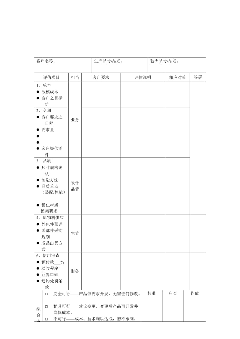 设计开发变更控制表（表格模板、doc格式）.doc_第1页