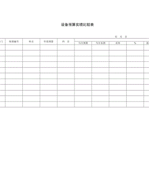 设备预算实绩比较.doc