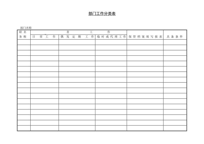 部门工作分类表（DOC 2页）.doc_第1页