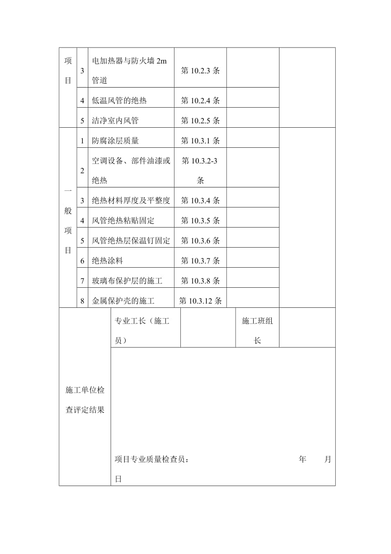 防腐与绝热工程（风管系统）检验批质量验收记录表（doc格式）.doc_第2页