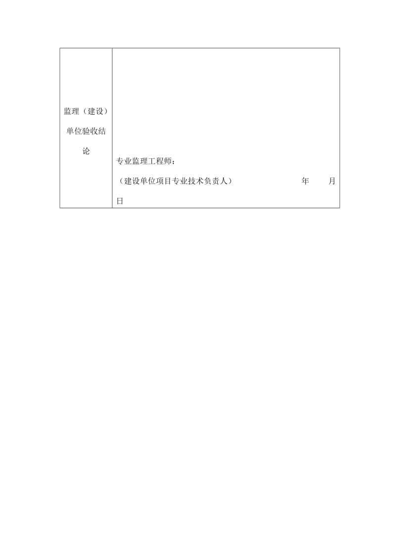 防腐与绝热工程（风管系统）检验批质量验收记录表（doc格式）.doc_第3页