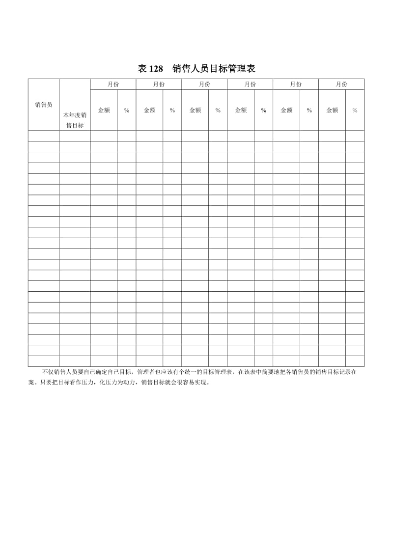 销售人员目标管理表.doc_第1页