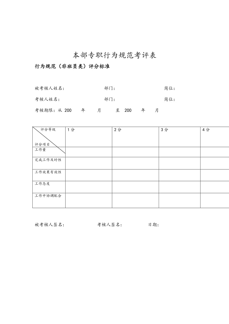 运方专职行为规范考评表格.doc_第1页