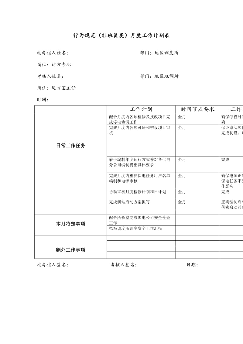 运方专职行为规范考评表格.doc_第2页