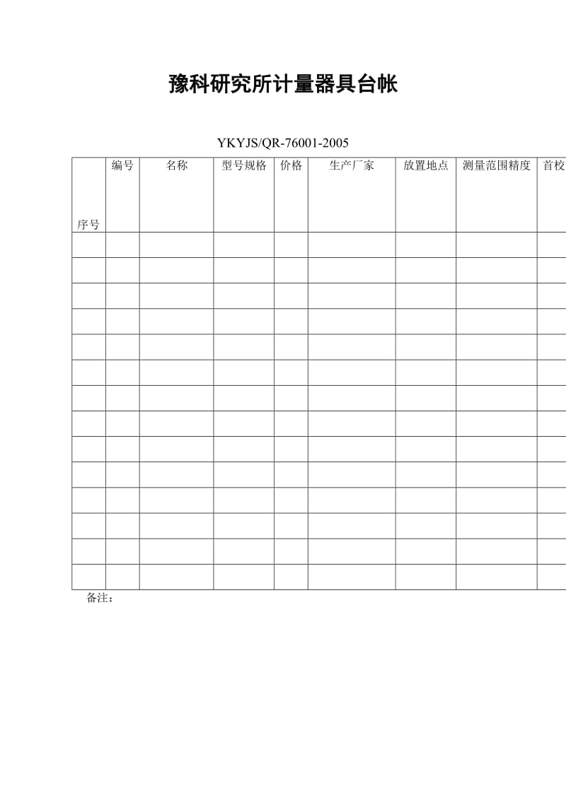 计量器具台账（表格模板、doc格式）.doc_第1页