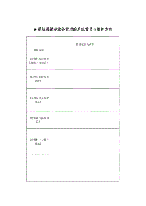 进销存管理系统管理与维护制度.doc