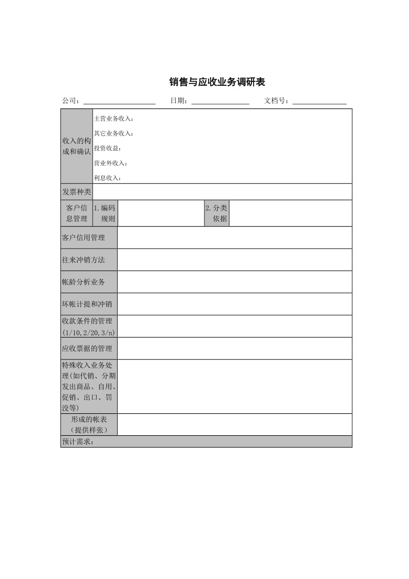 销售与应收业务调研表doc.doc_第1页