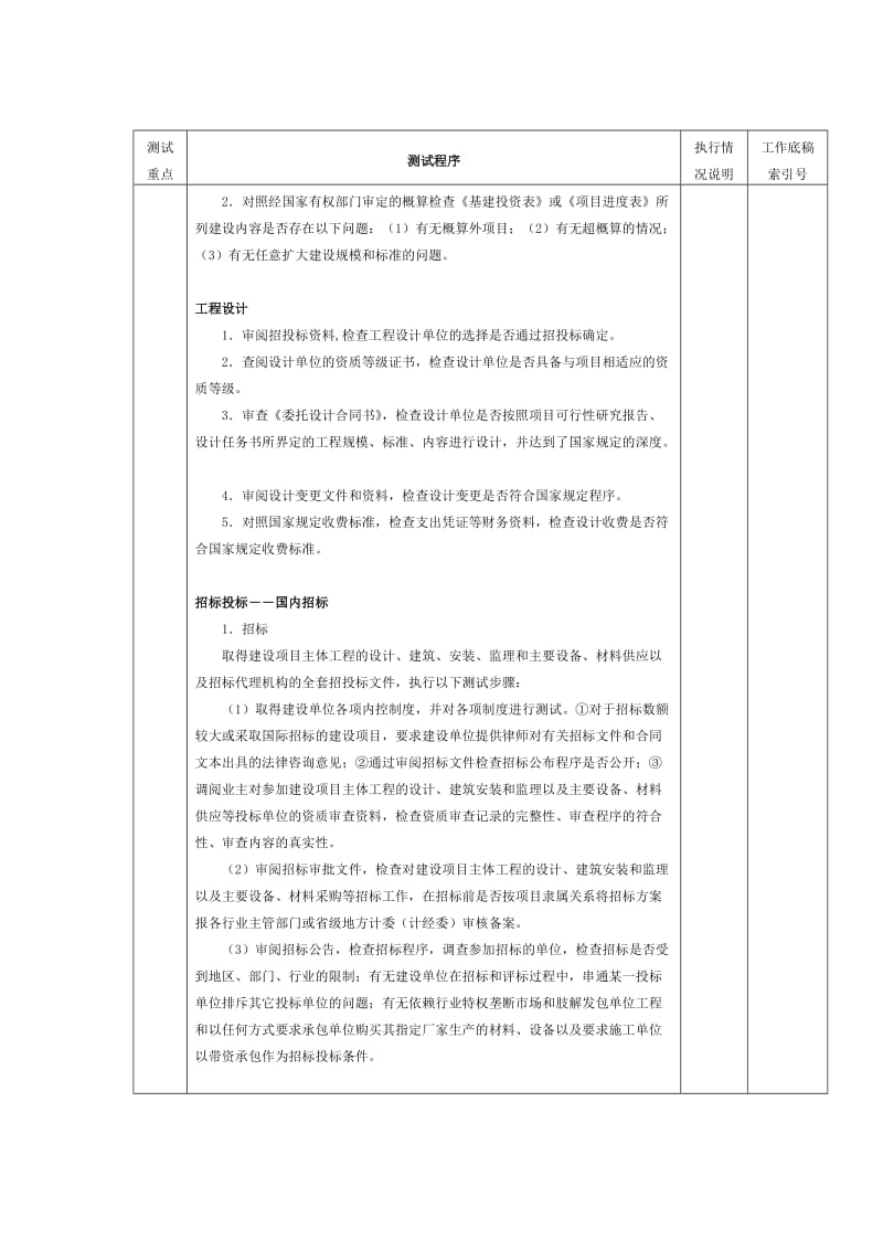 项目工程-项目工程建设业务循环符合性测试程序表.doc_第2页