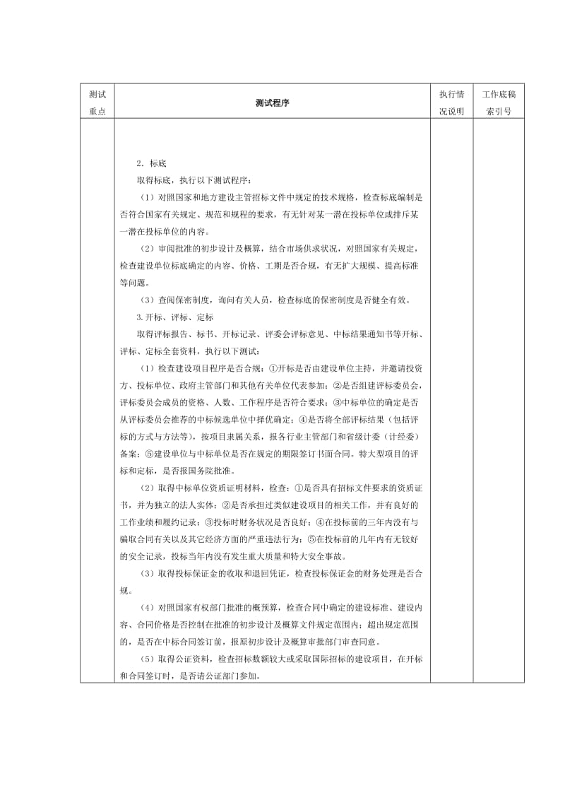 项目工程-项目工程建设业务循环符合性测试程序表.doc_第3页