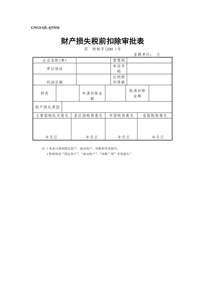 财产损失税前扣除审批表（表格模板、doc格式）.doc_第1页