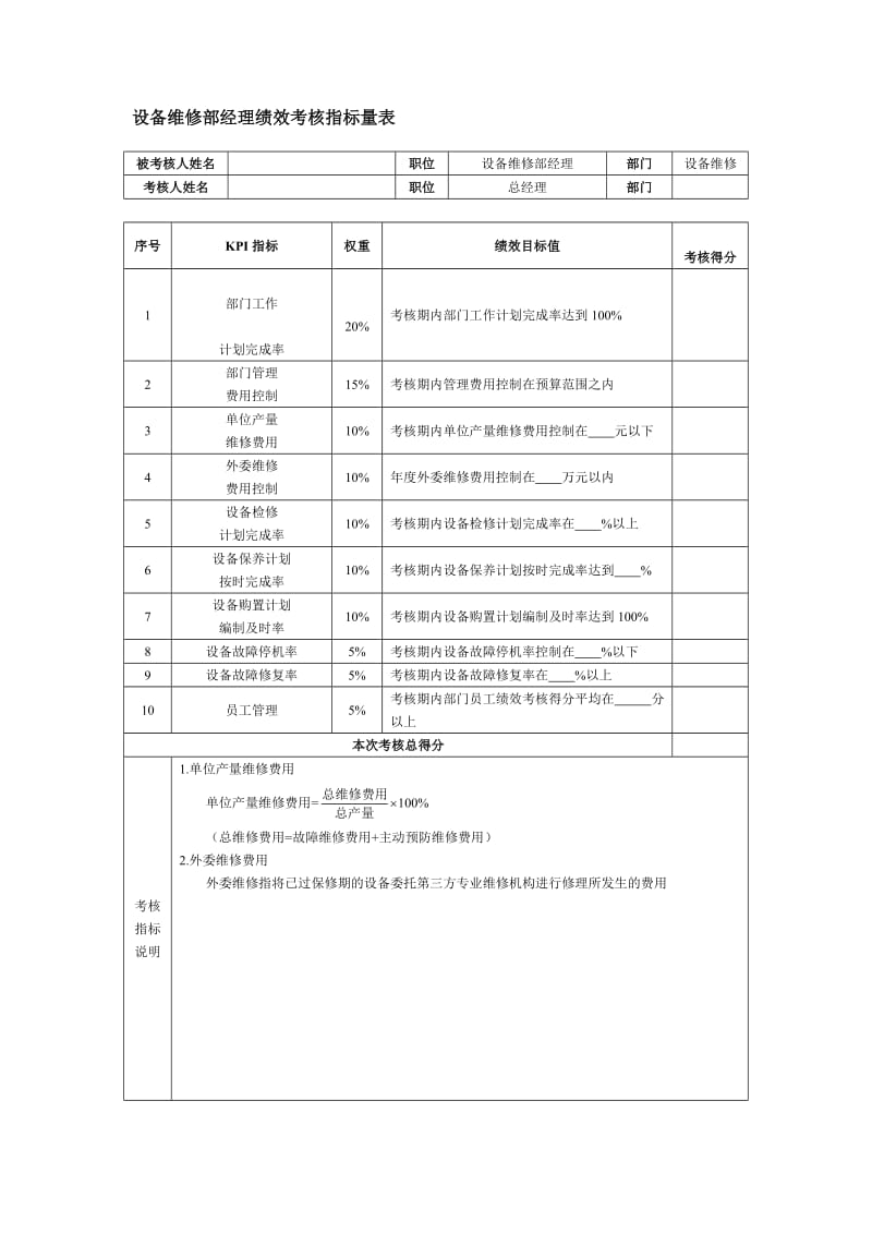 设备维修部经理绩效考核指标量表.doc_第1页