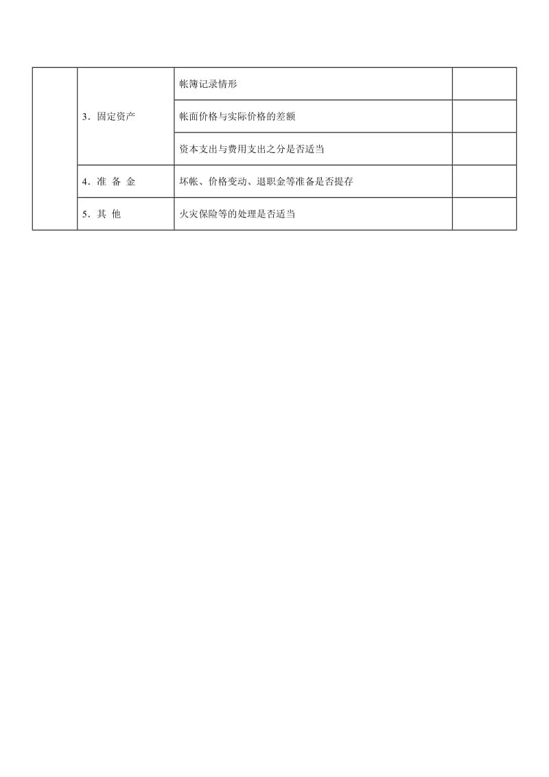 财务管理调查表（表格模板、doc格式）.doc_第2页