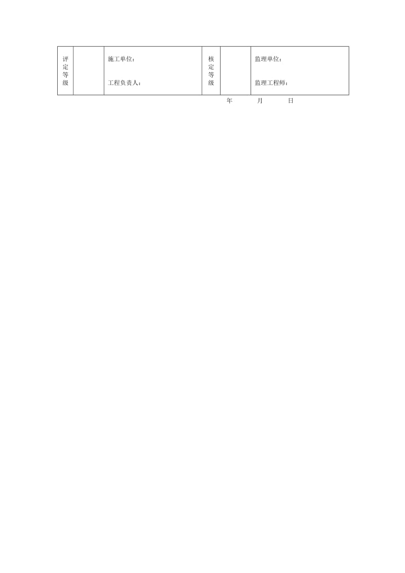 隔扇、长窗制作分项工程质量检验评定表.doc_第2页