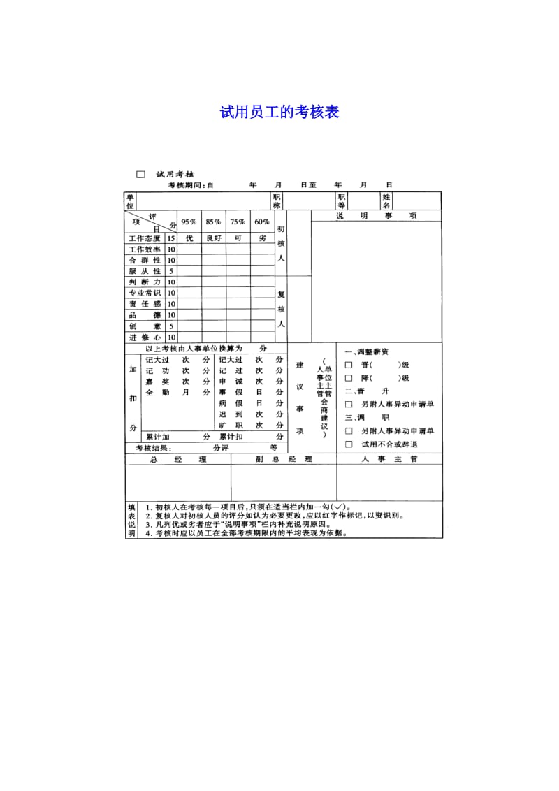 试用员工的考核表.doc.doc_第1页