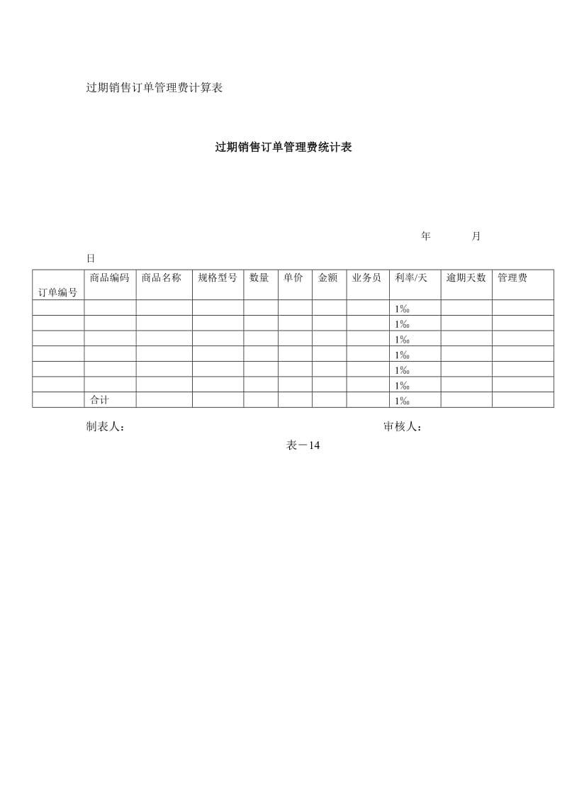 过期销售订单管理费计算表.doc_第1页