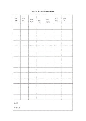 项目信息收集责任明细表.doc