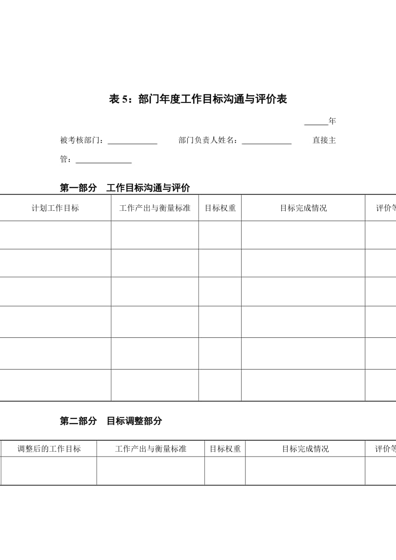 部门-年度-计划&amp评价表.doc_第1页