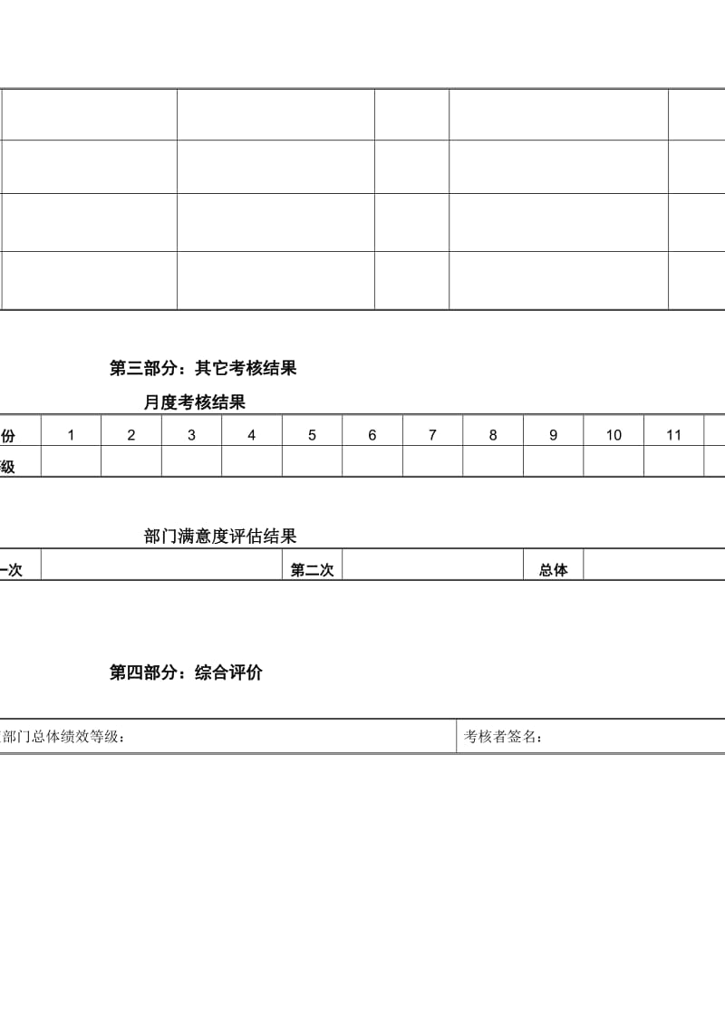 部门-年度-计划&amp评价表.doc_第2页