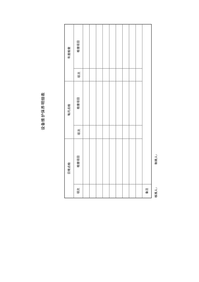 设备维护保养明细表格式.doc_第1页