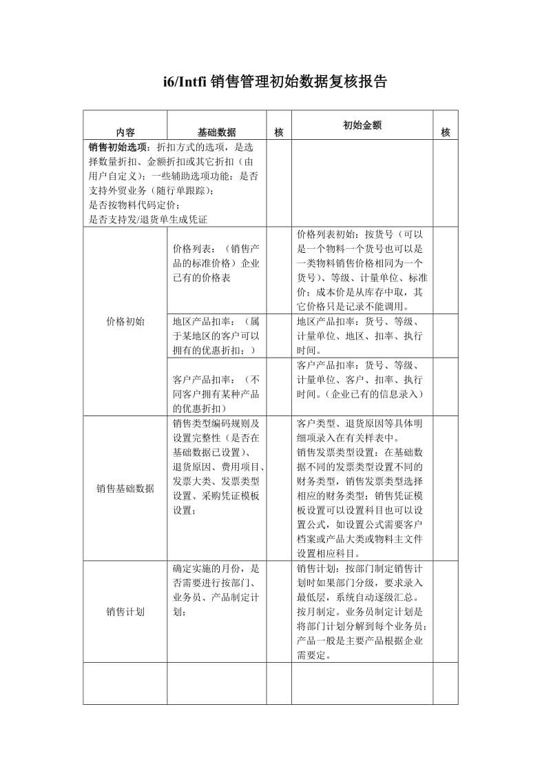 销售管理初始完成复合确认表（doc格式）.doc_第1页