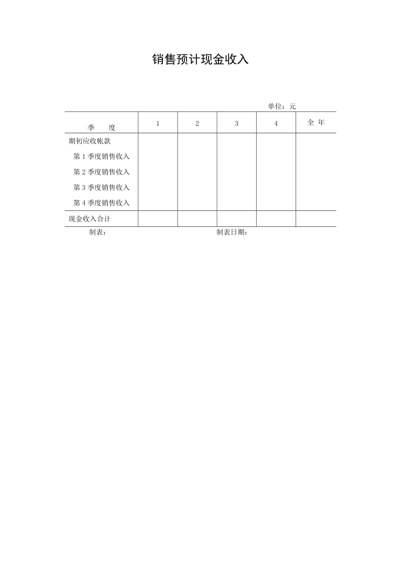 销售预计现金收入.doc_第1页