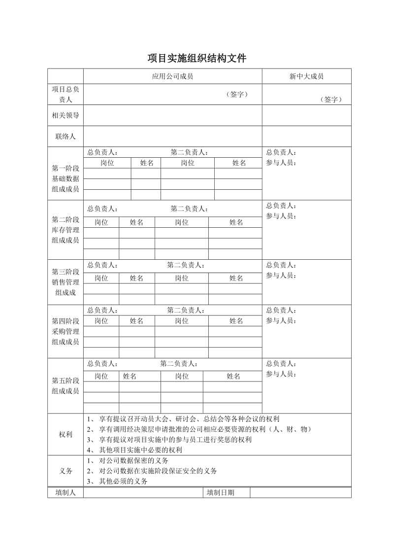 项目组织结构方案（表格模板、doc格式）.doc_第1页