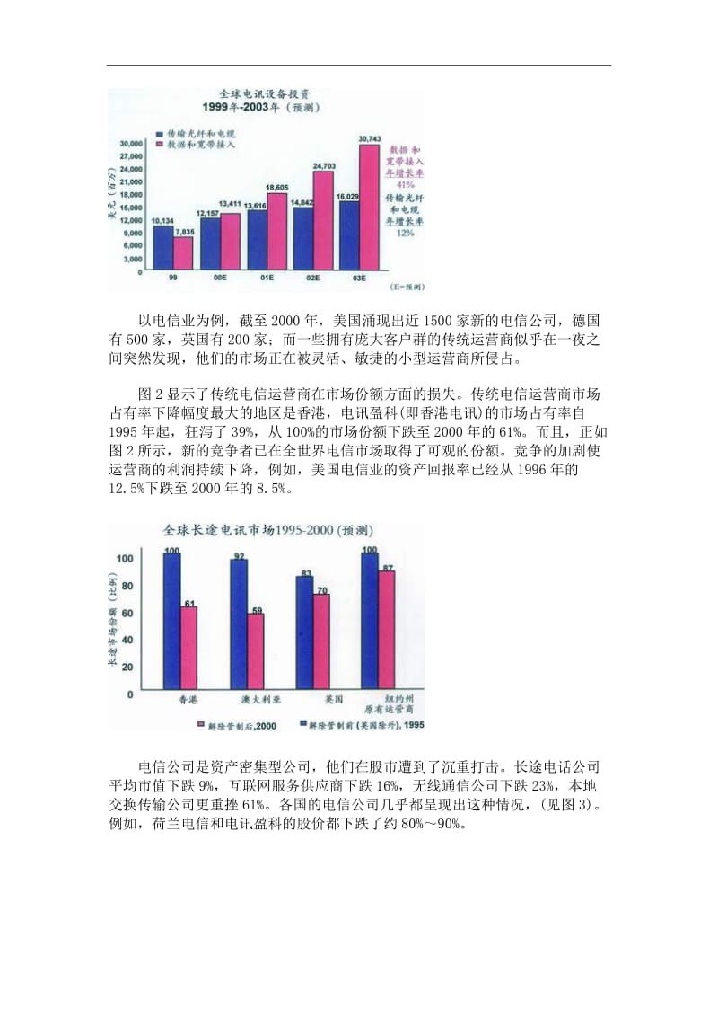 宽带市场调查报告.doc_第2页