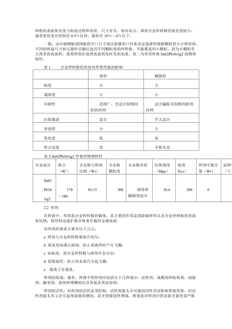 焊膏的使用规范.doc_第2页