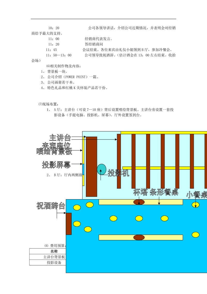 沟通与培训.doc_第2页