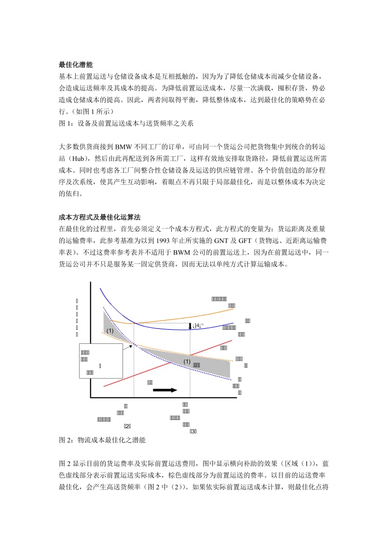 高难度的汽车物流管理bmw的例子.doc_第2页