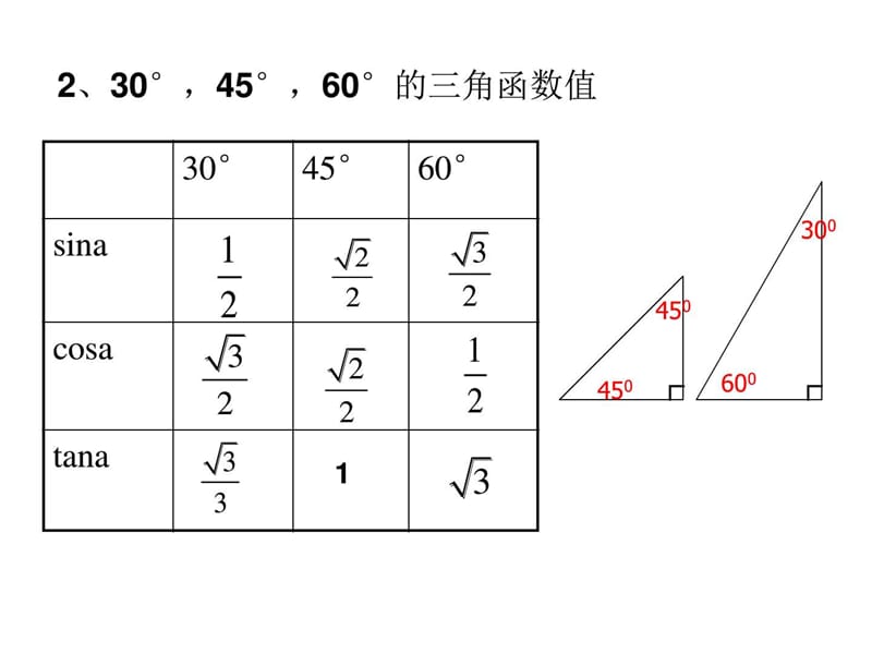 最新浙教版中考数学解直角三角形复习..ppt_第3页