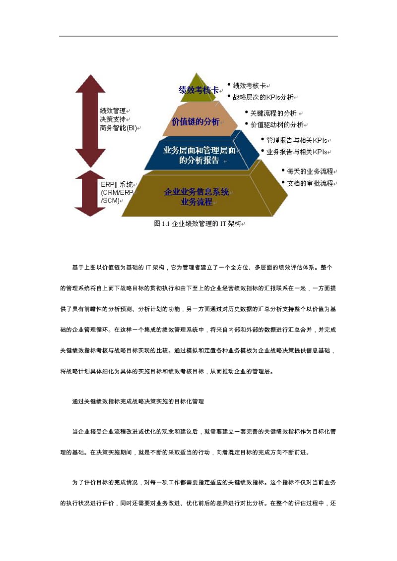 SAP中国咨询顾问谈如何建立绩效考核系统.doc_第2页