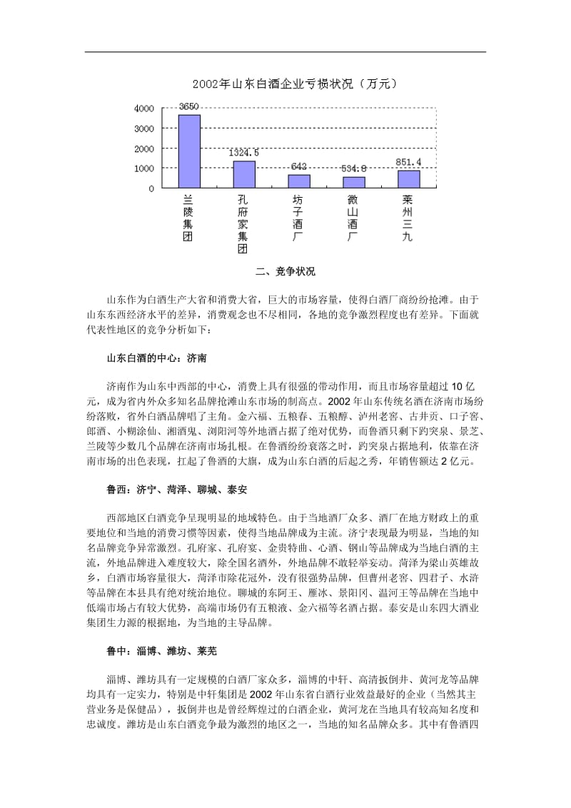 山东白酒市场调查——把脉鲁酒系列之一DOC9页.doc_第3页