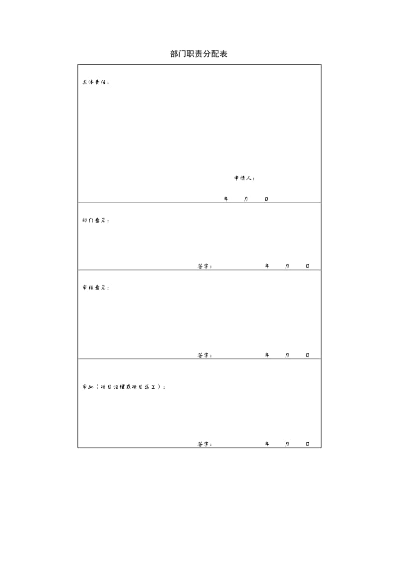 项目经理部_部门职责分配表.doc_第1页