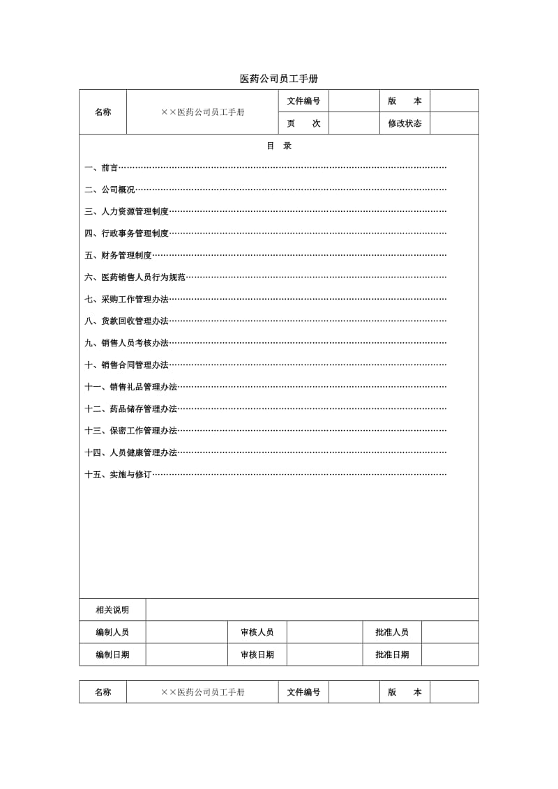 医药公司员工手册范本（doc格式）.doc_第1页