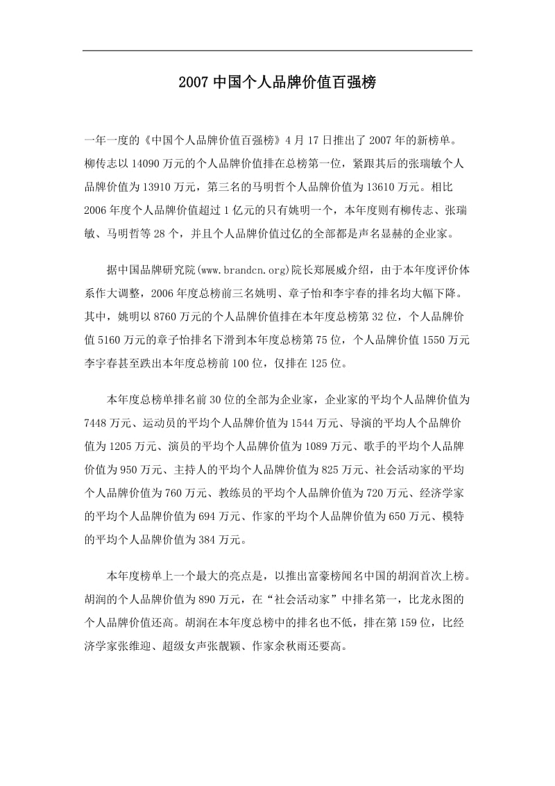 中国个人品牌价值百强榜(doc9).doc_第1页