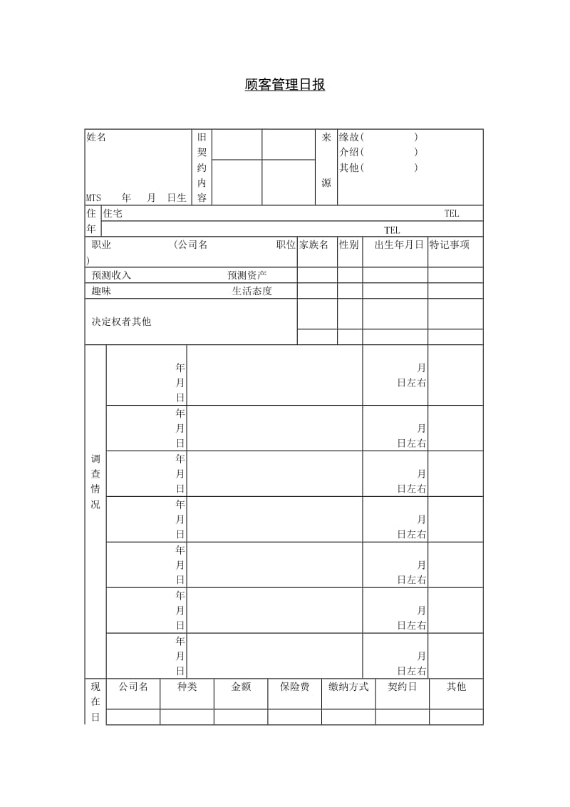 顾客管理日报格式.doc_第1页