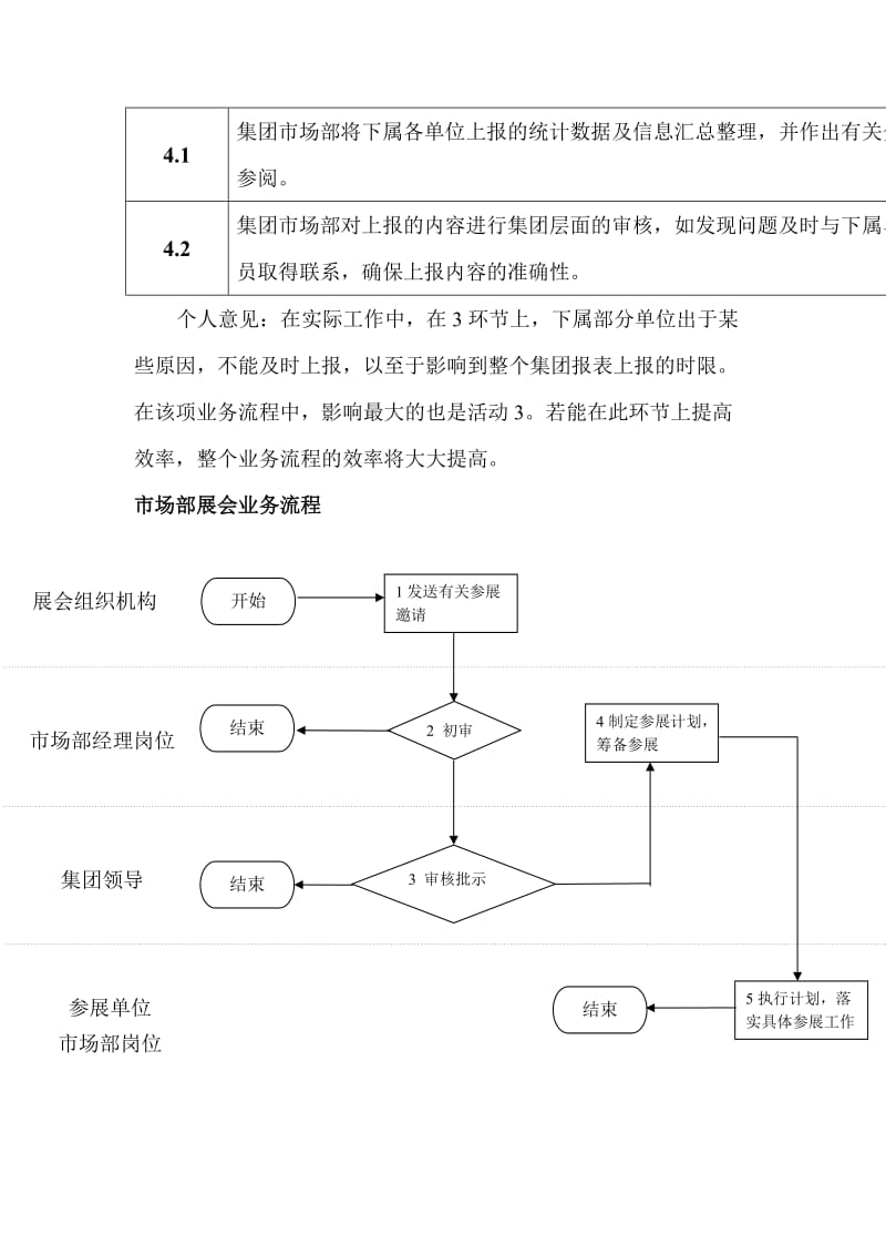 市场部统计报表业务流程.doc_第2页