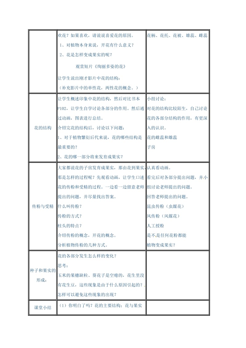 七年级生物上册 3_2_3 开花和结果教案 （新版）新人教版..doc_第2页