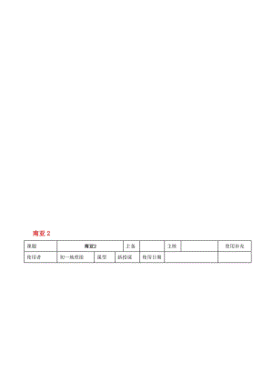 七年级地理下册 7_2 南亚教案2 湘教版..doc