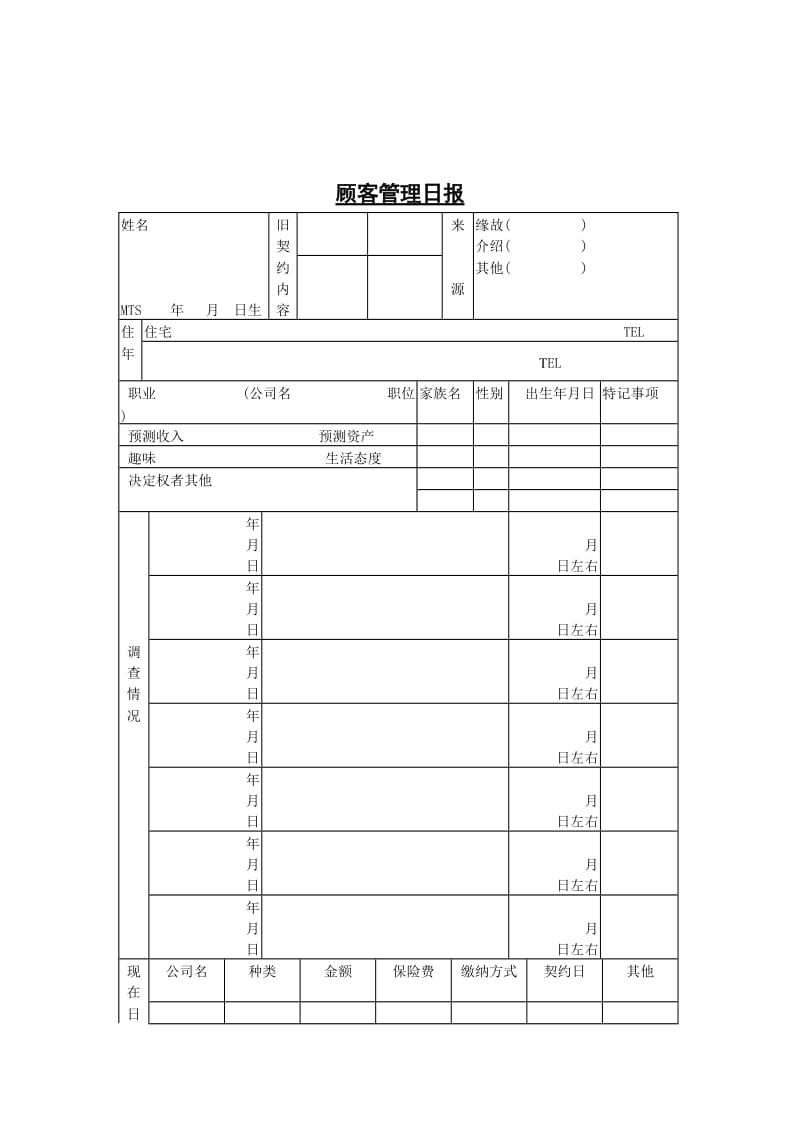 顾客管理日报.DOC_第1页