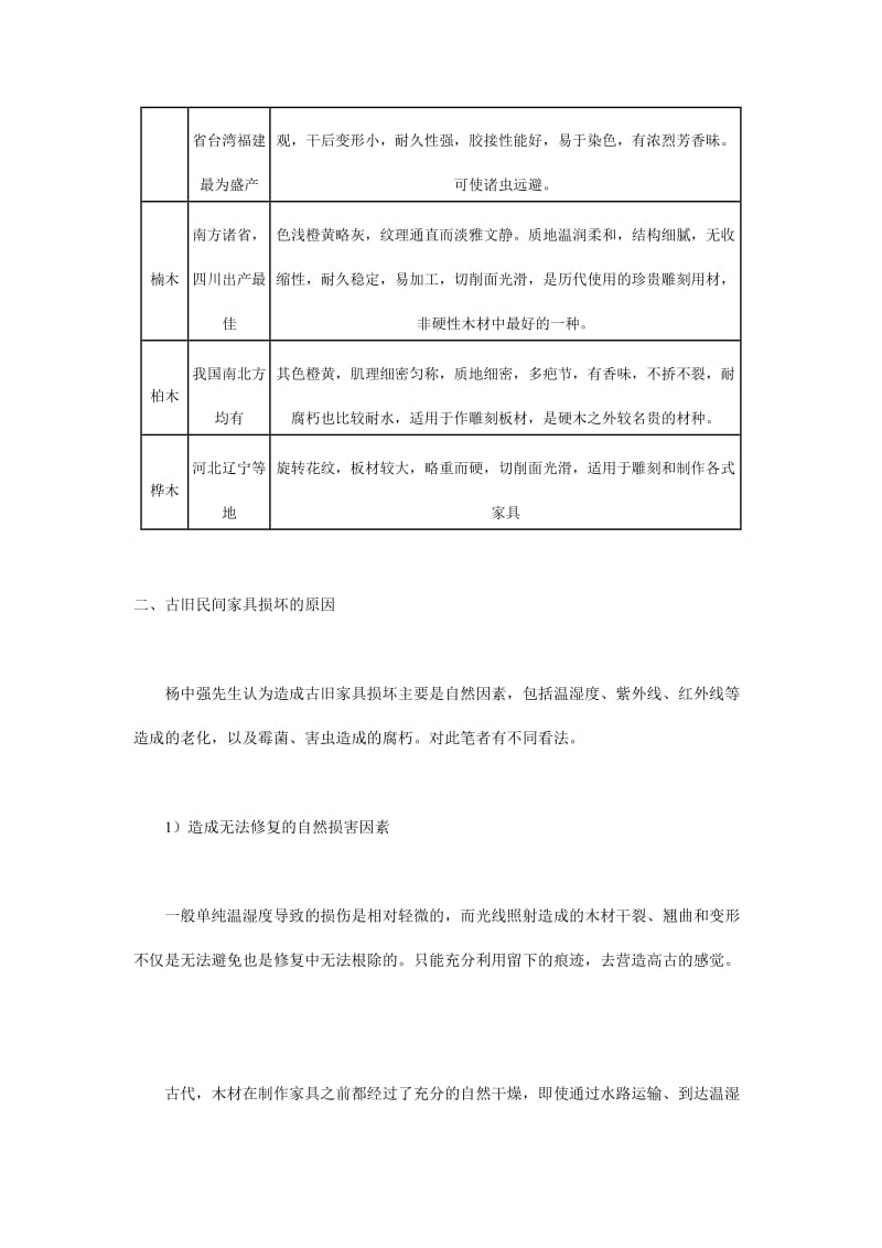 古旧民间家具修复工艺的研究.doc_第3页